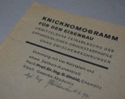 Knicknomogramm fr den Eisenbau, 1930